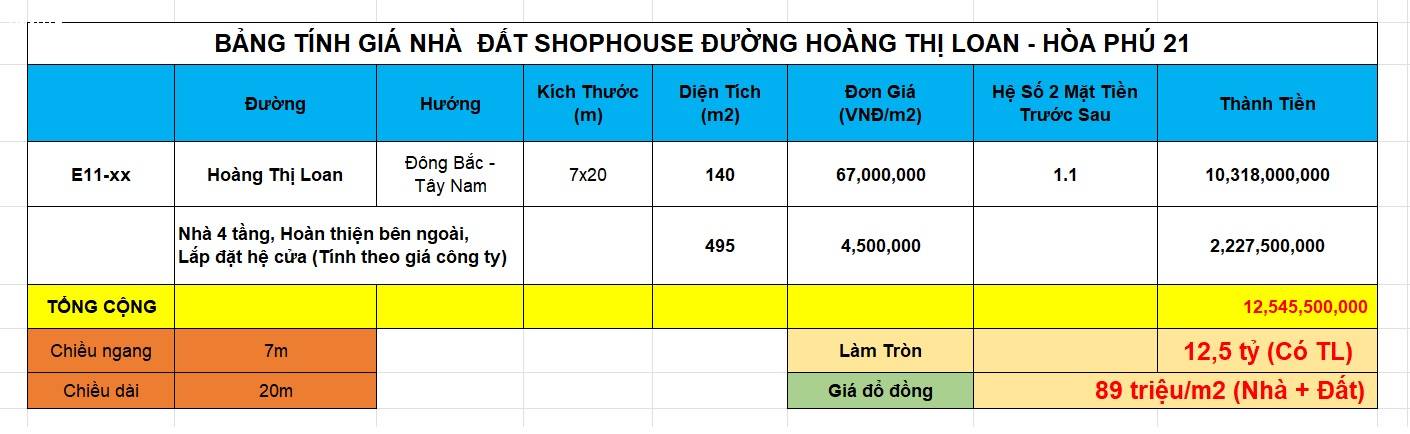 Bán ShopHouse hai mặt tiền Hoàng Thị Loan, Giá Siêu Số 67 triệu/m2, Tháng 06/2023