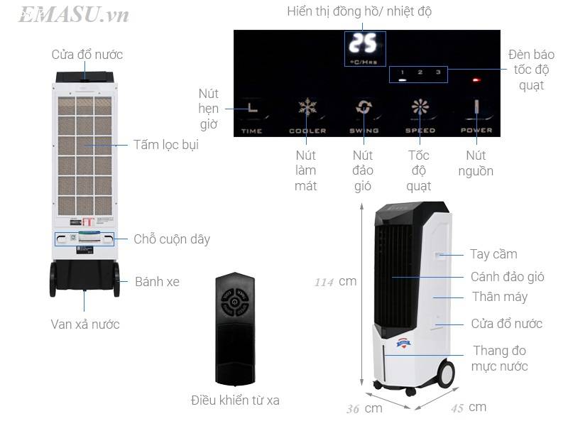 Một số mẫu Quạt điều hòa bán chạy nhất trong năm 2023