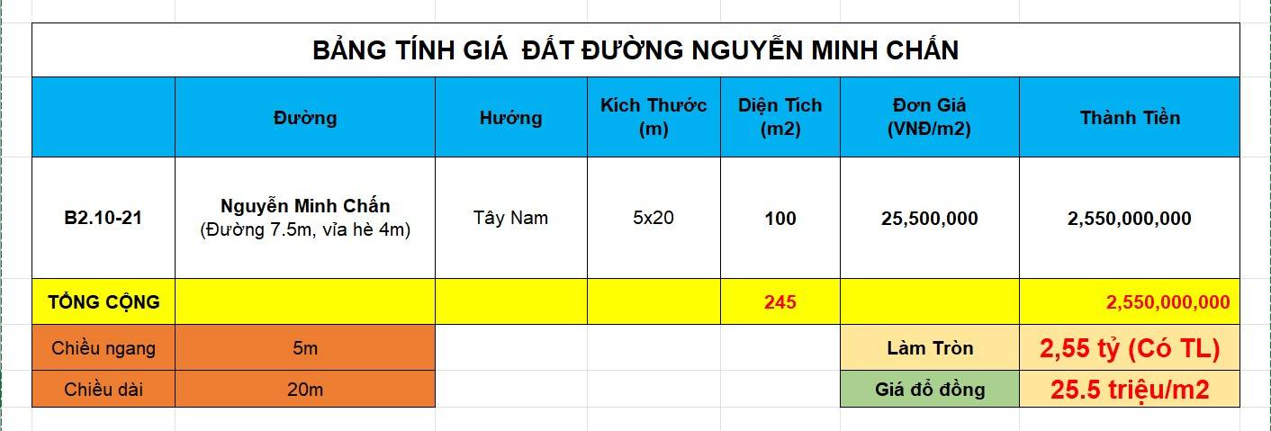 Bán đất đường Nguyễn Minh Chấn, sát Đại Học Duy Tân, Giá 2,5 tỷ