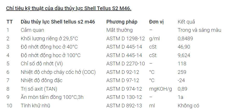 Chuyên mua bán dầu thủy lực Shell Tellus S2 M46 – Dầu Nhớt Bách Khoa